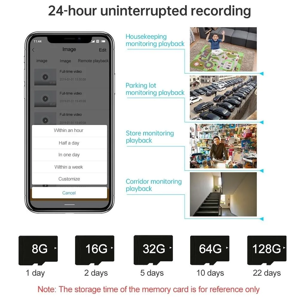 2MP Dual Lens Dual Screen Wifi Camera | Two-Way Voice | Motion Detection | Cloud Storage Support
