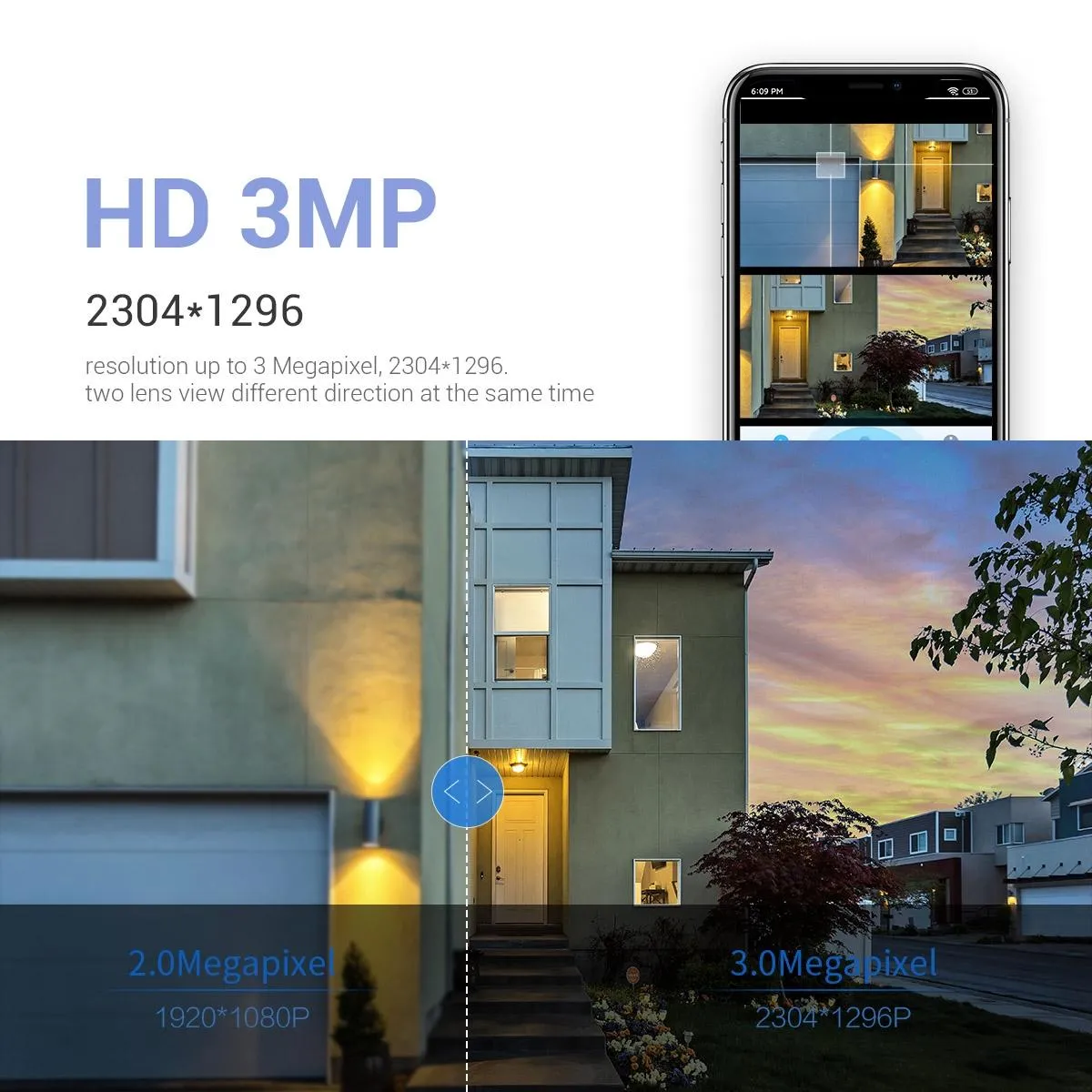2MP Dual Lens Dual Screen Wifi Camera | Two-Way Voice | Motion Detection | Cloud Storage Support