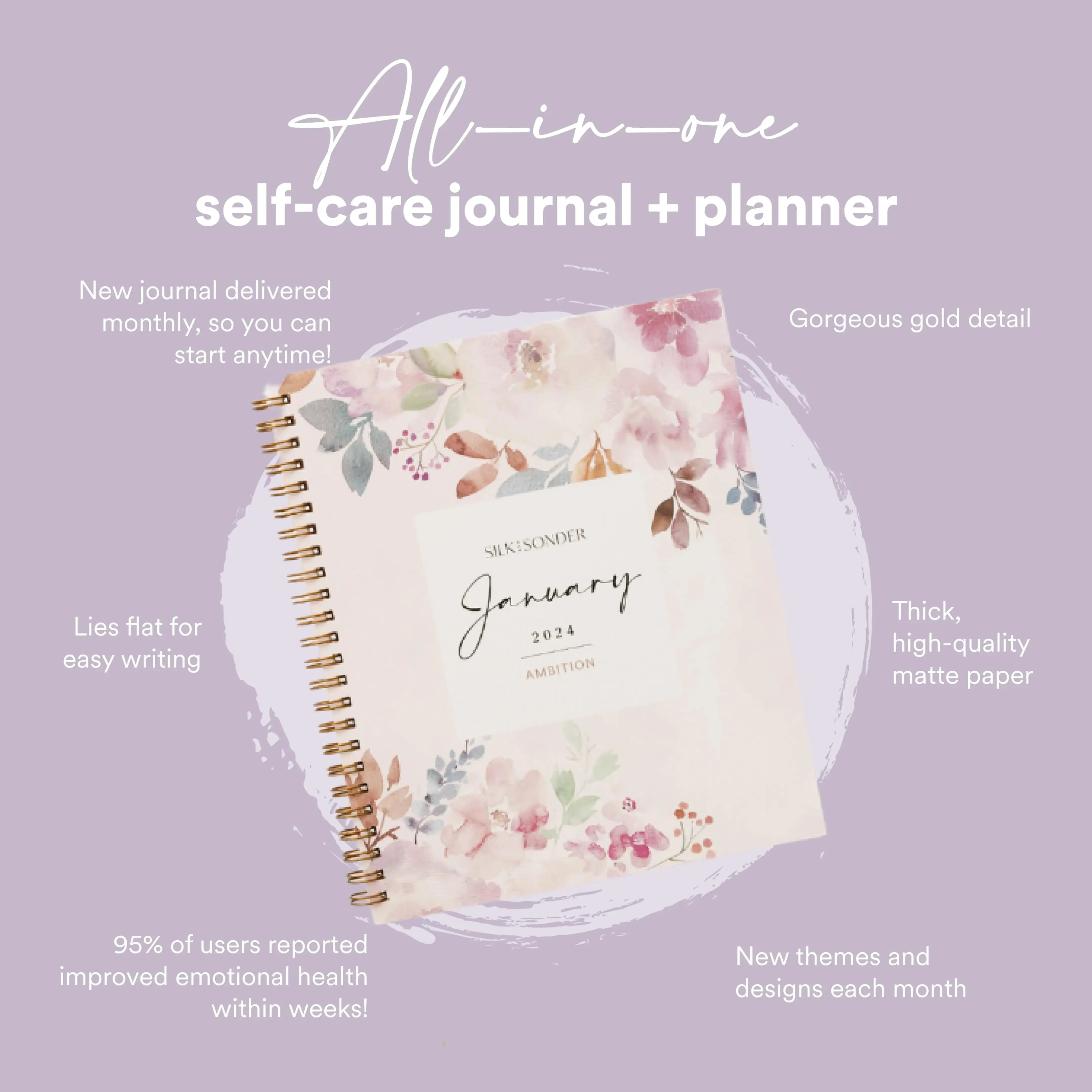 3-Month Plan