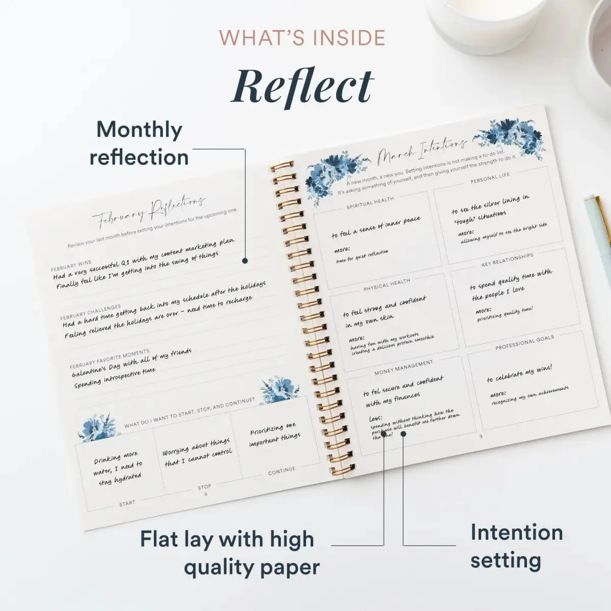 3-Month Plan