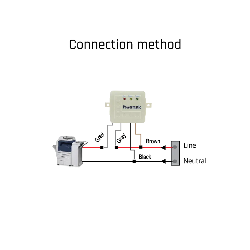 6 Amp Electronics Protection OEM Unit