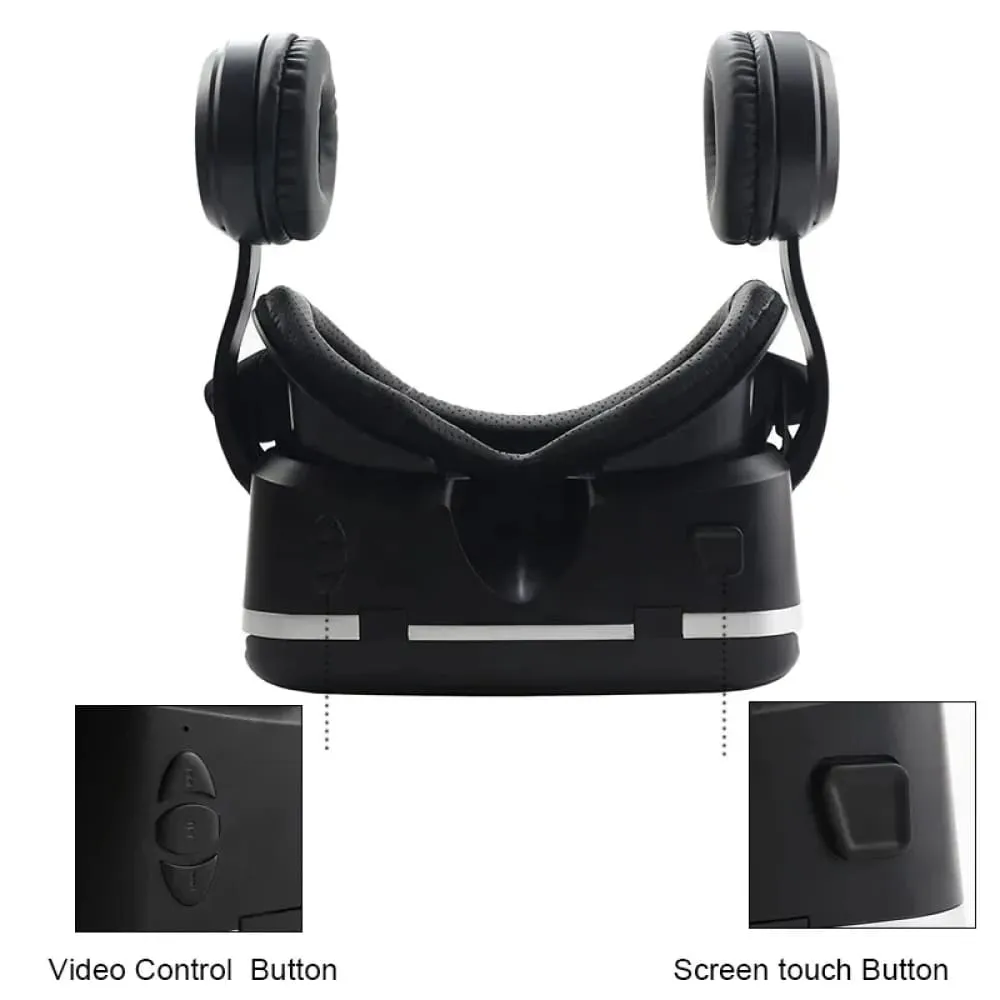 6.0 Version 3d Virtual Reality Stereo Helmet Vr Headset with Remote Control for Ios Android
