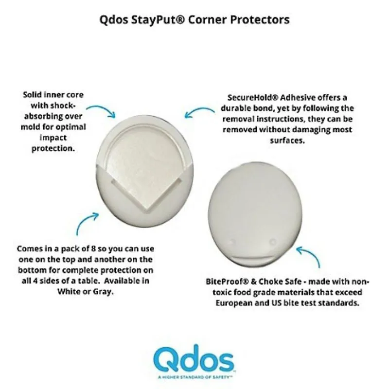 Corner Protectors - 8 Pack