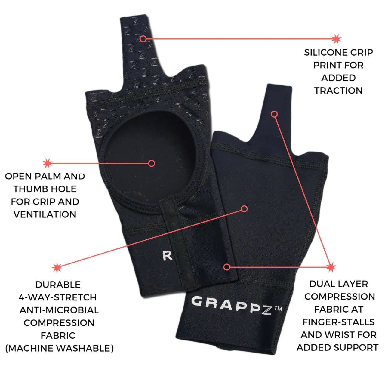 Middle Finger Tape Alternative Compression Gloves Pair, Sports Tape Alternative, Trigger finger Splint, Injury Jam Protection Splint & Grip Support for BJJ & Sports Black Unisex
