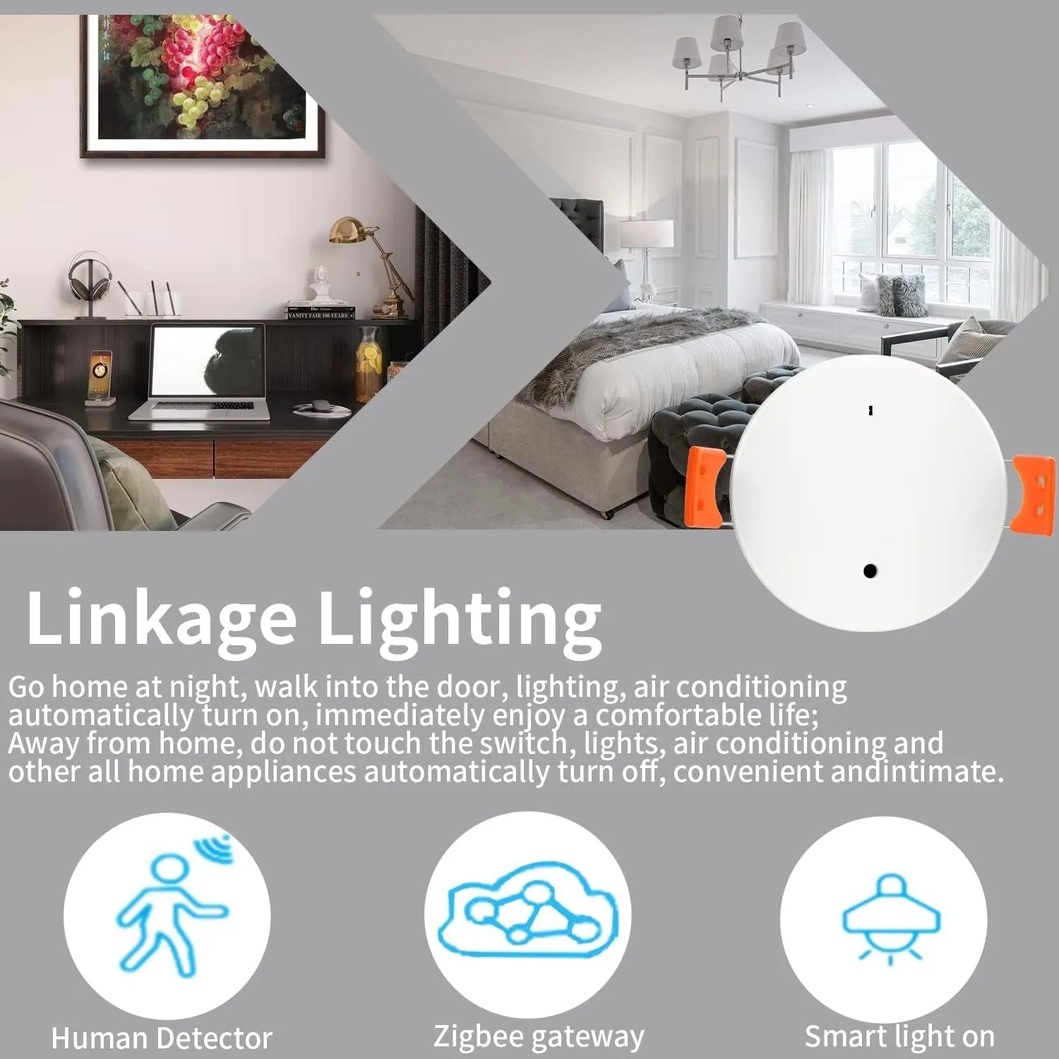 SR400 Zigbee wall mount human presence motion sensor