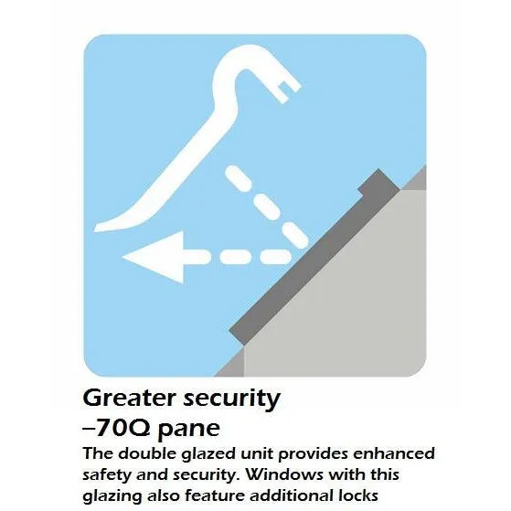 VELUX GGU PK10 0070Q Enhanced Security White Centre-Pivot Roof Window (94 x 160 cm)